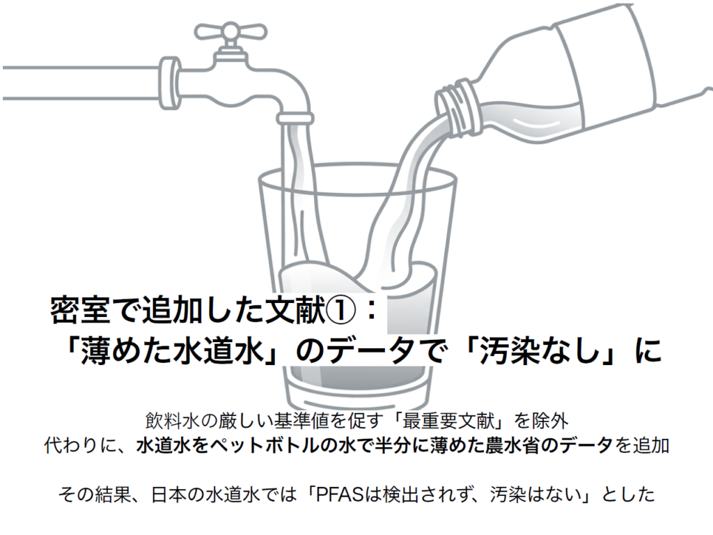 密室で追加した文献①:「薄めた水道水」のデータで「汚染なし」に
